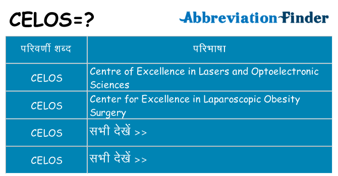 celos का क्या अर्थ है