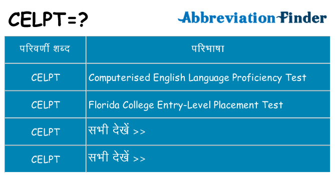 celpt का क्या अर्थ है