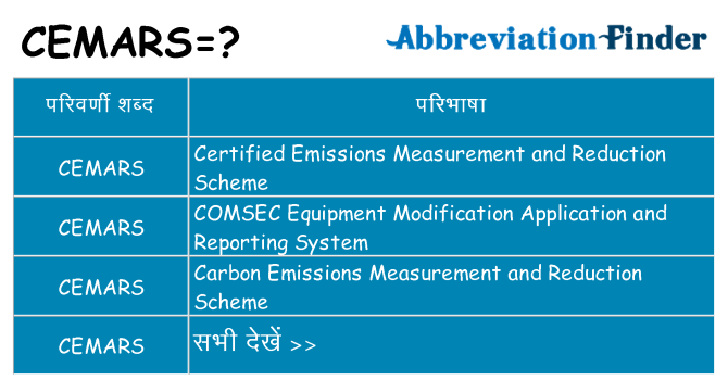 cemars का क्या अर्थ है