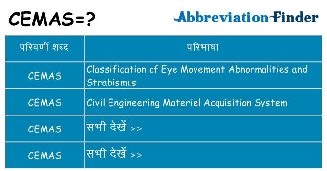 cemas का क्या अर्थ है