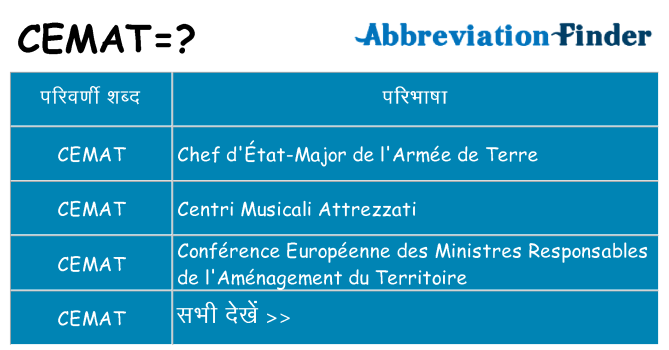 cemat का क्या अर्थ है