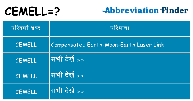 cemell का क्या अर्थ है