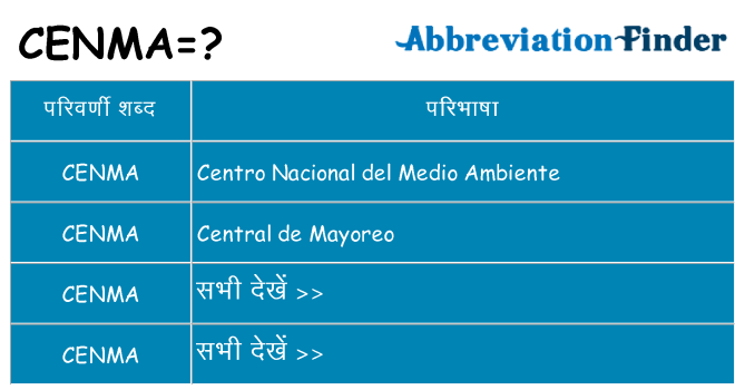 cenma का क्या अर्थ है