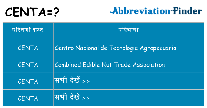 centa का क्या अर्थ है