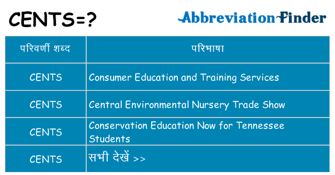 cents का क्या अर्थ है