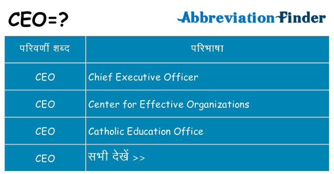 ceo का क्या अर्थ है