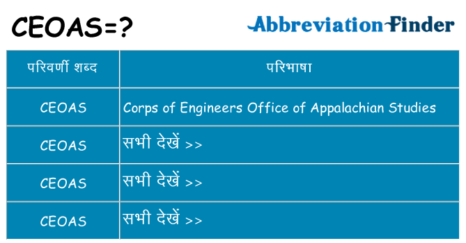 ceoas का क्या अर्थ है