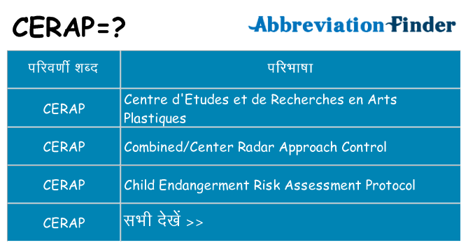 cerap का क्या अर्थ है