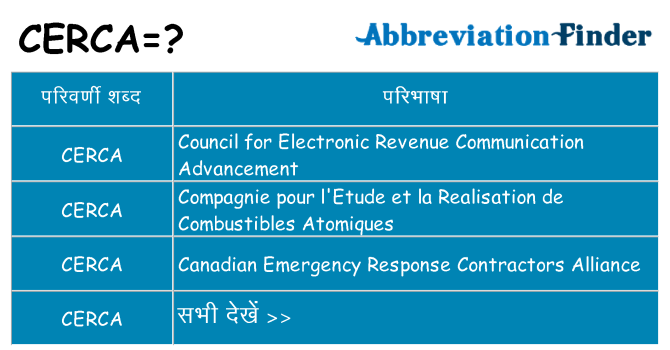 cerca का क्या अर्थ है