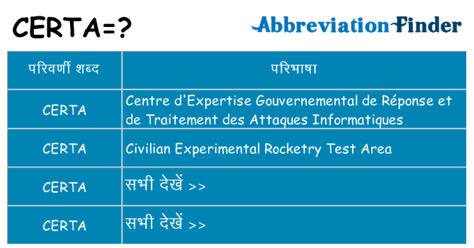 certa का क्या अर्थ है