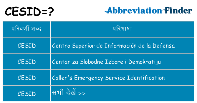 cesid का क्या अर्थ है