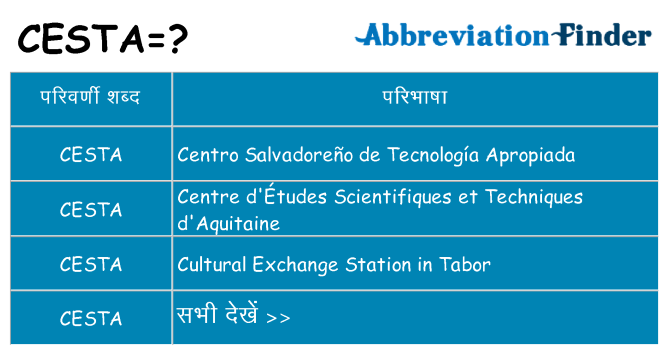 cesta का क्या अर्थ है
