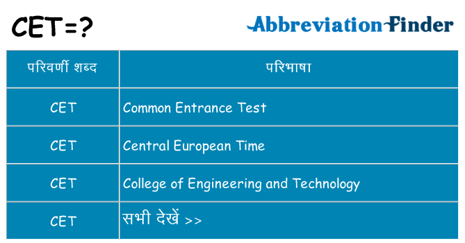 cet का क्या अर्थ है