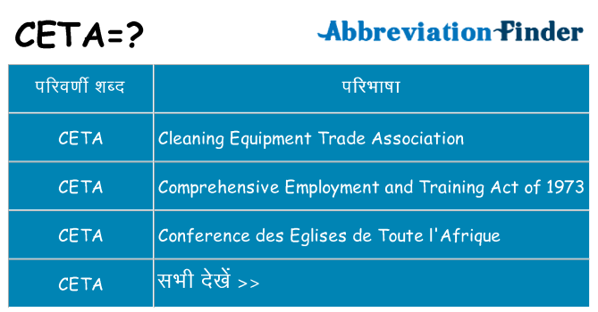 ceta का क्या अर्थ है