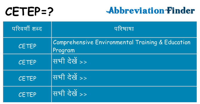 cetep का क्या अर्थ है