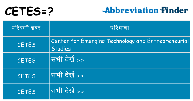 cetes का क्या अर्थ है