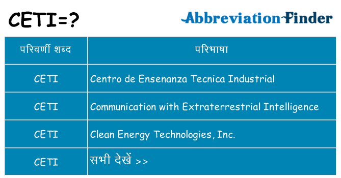 ceti का क्या अर्थ है