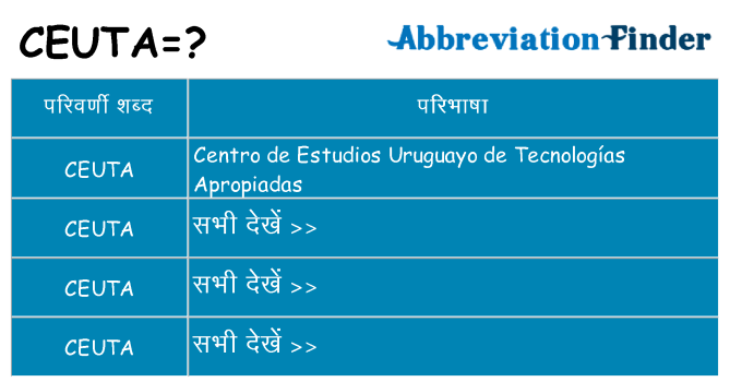 ceuta का क्या अर्थ है