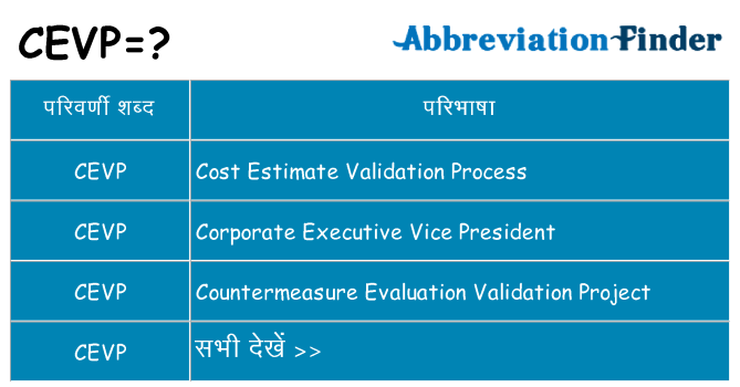 cevp का क्या अर्थ है