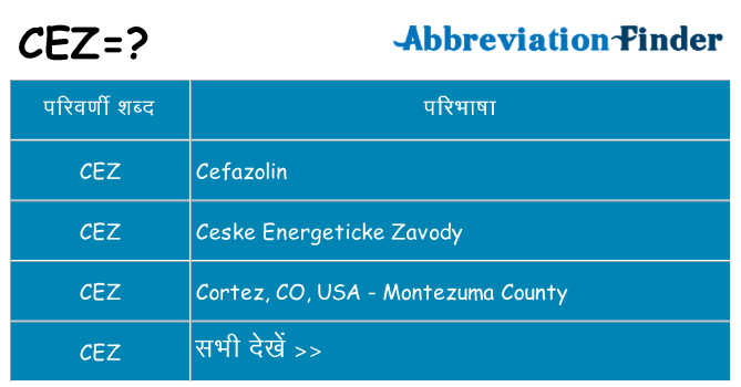 cez का क्या अर्थ है