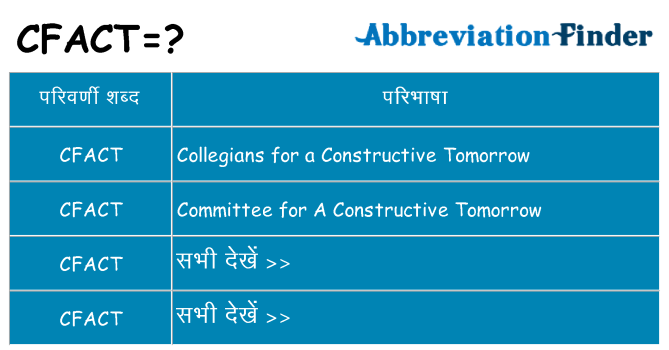 cfact का क्या अर्थ है