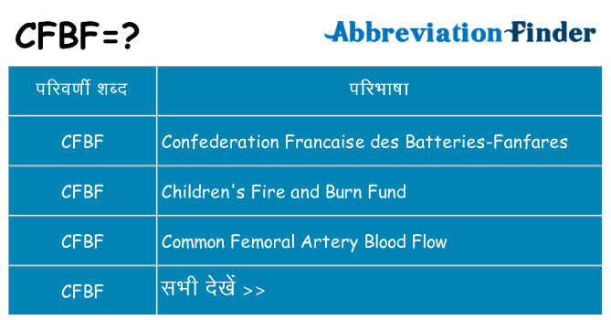 cfbf का क्या अर्थ है