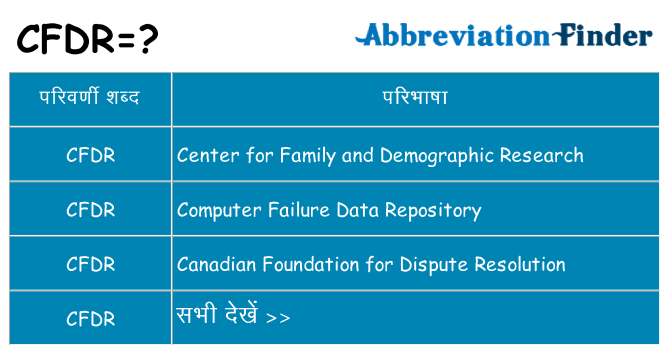 cfdr का क्या अर्थ है