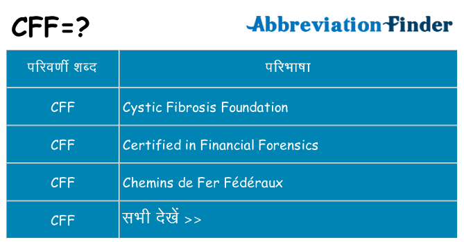 cff का क्या अर्थ है