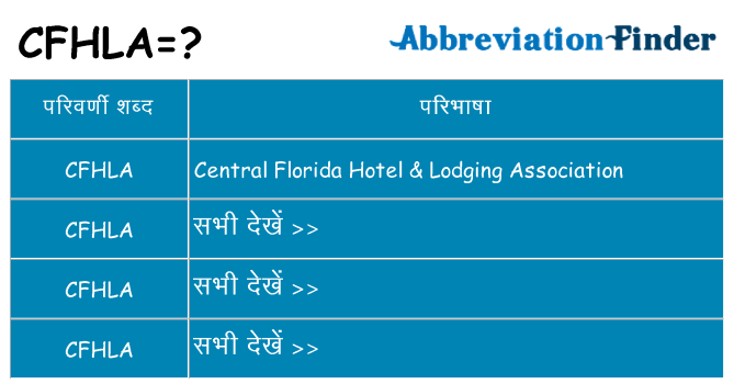 cfhla का क्या अर्थ है