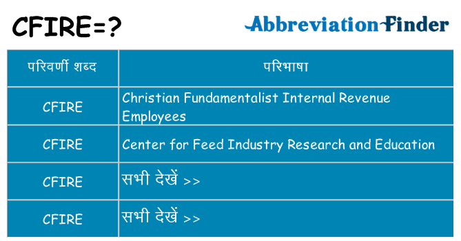 cfire का क्या अर्थ है