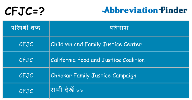 cfjc का क्या अर्थ है