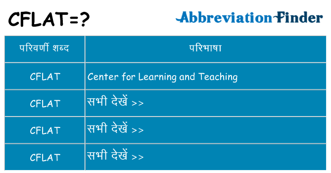 cflat का क्या अर्थ है