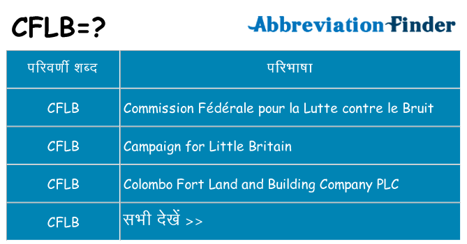 cflb का क्या अर्थ है