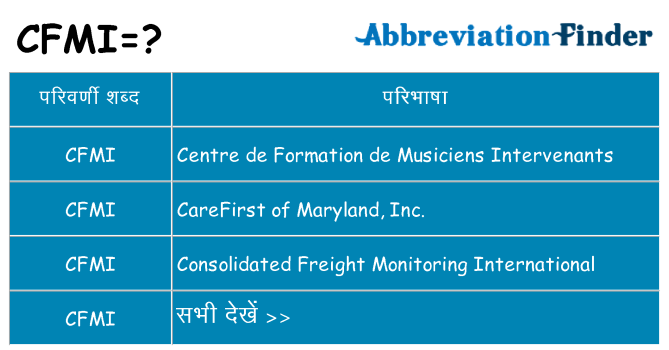 cfmi का क्या अर्थ है