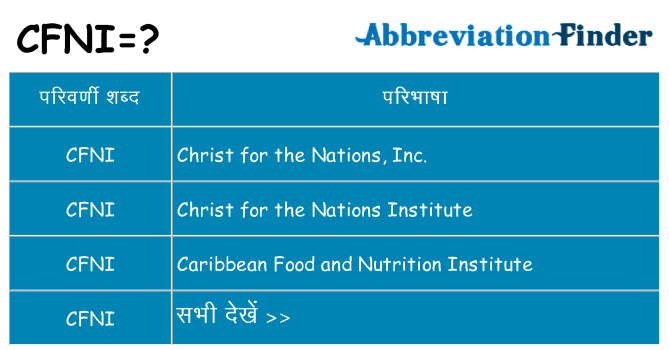 cfni का क्या अर्थ है