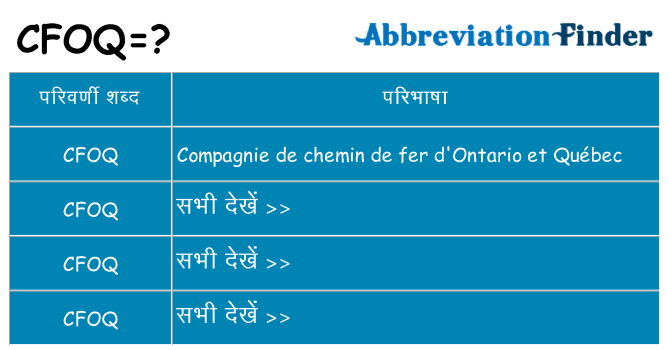 cfoq का क्या अर्थ है