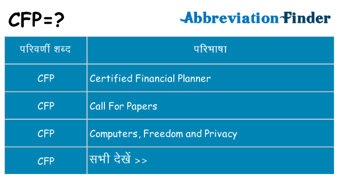 cfp का क्या अर्थ है