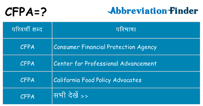 cfpa का क्या अर्थ है