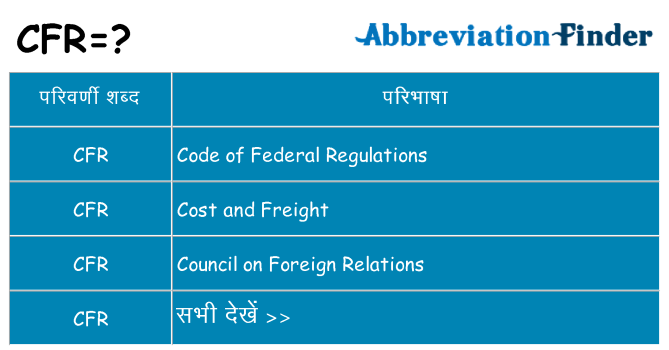 cfr का क्या अर्थ है