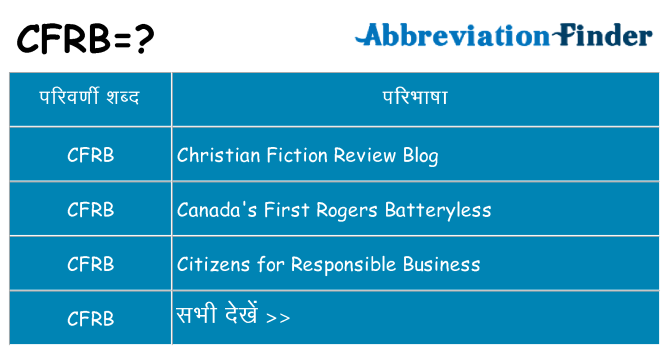 cfrb का क्या अर्थ है