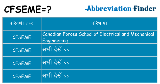 cfseme का क्या अर्थ है