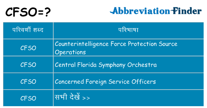 cfso का क्या अर्थ है