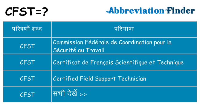 cfst का क्या अर्थ है