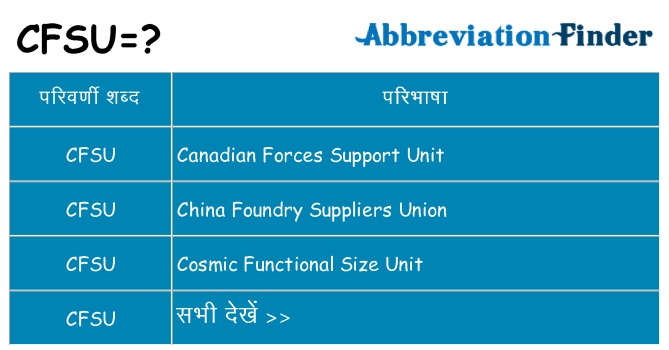 cfsu का क्या अर्थ है