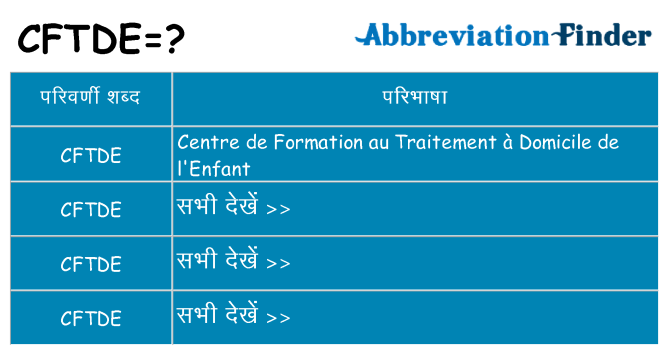 cftde का क्या अर्थ है