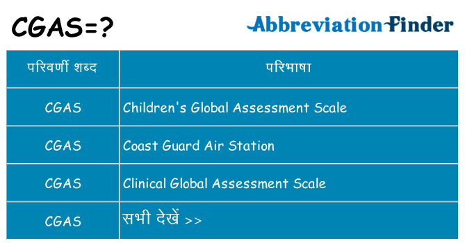 cgas का क्या अर्थ है