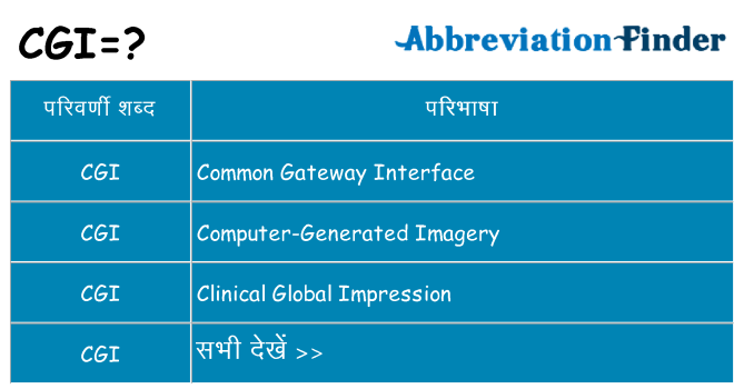 cgi का क्या अर्थ है