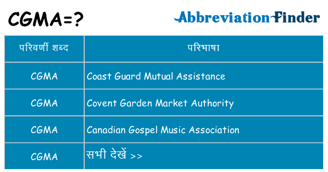 cgma का क्या अर्थ है