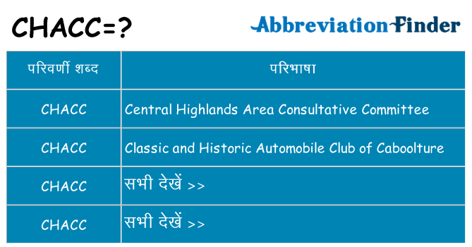 chacc का क्या अर्थ है