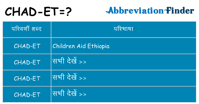 chad-et का क्या अर्थ है